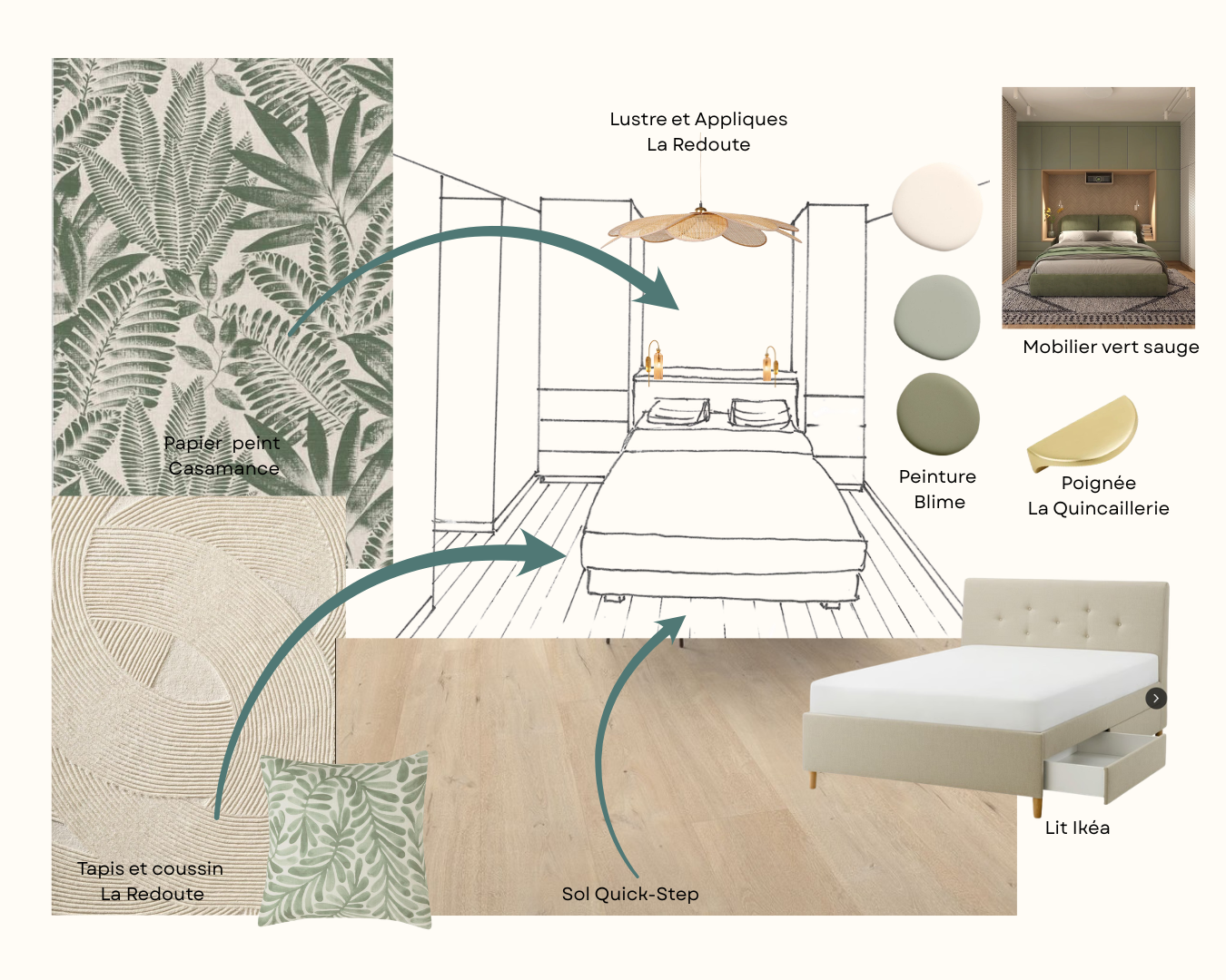 proposition personnalisée pour la décoration d'une chambre